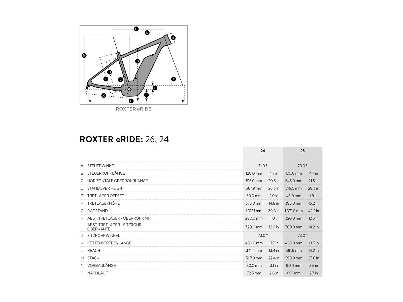 Scott Roxter eRide 26, dark ivy green/radium yellow/black - Bild 2