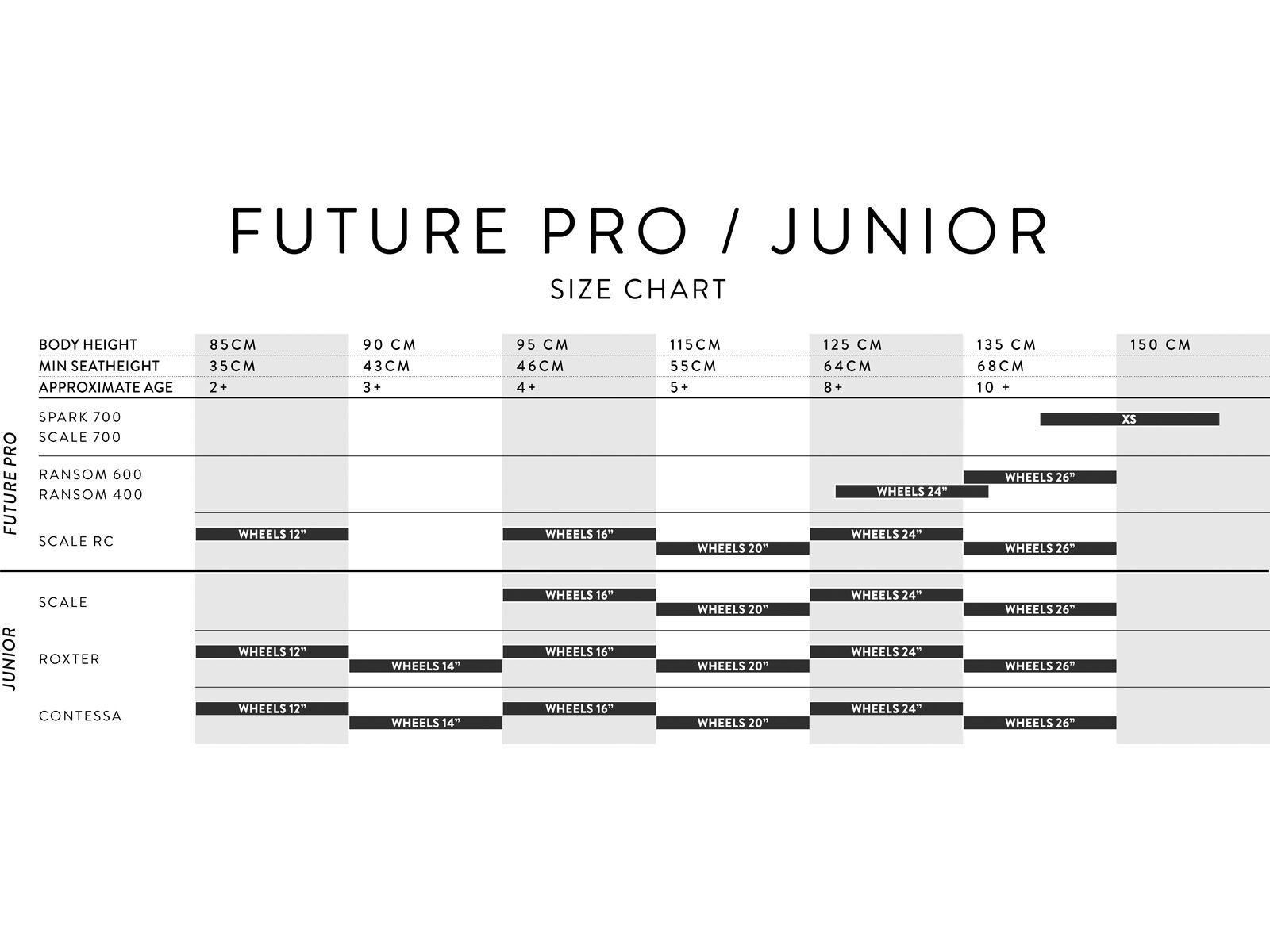 Scott Scale 24 Disc, cerulean blue - Bild 2