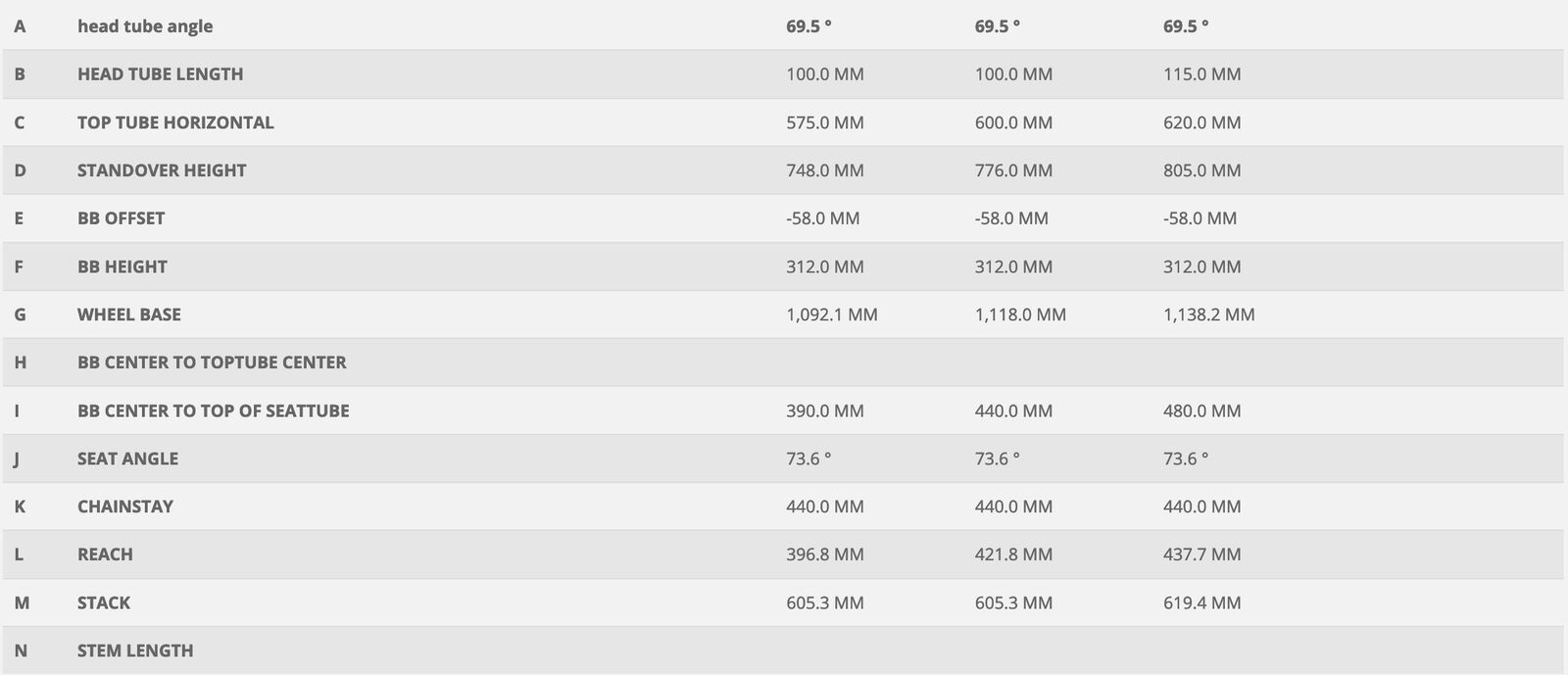 Scott Contessa Scale 920, lavender purple/pale purple - Bild 3