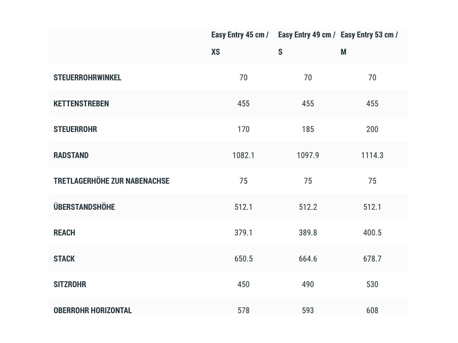 Cube Touring EXC Easy Entry, grey´n´orange - Bild 5