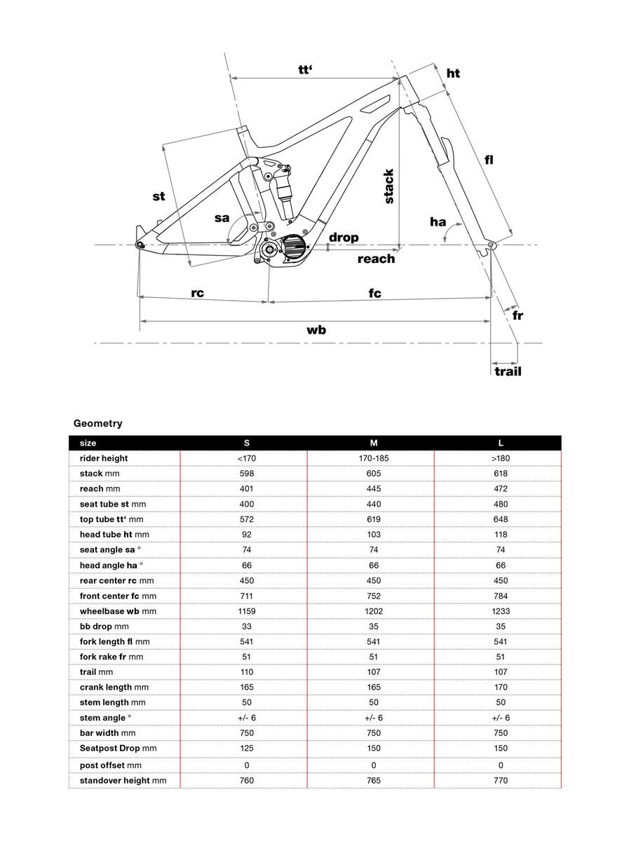BMC Speedfox AMP One, bronze - Bild 3