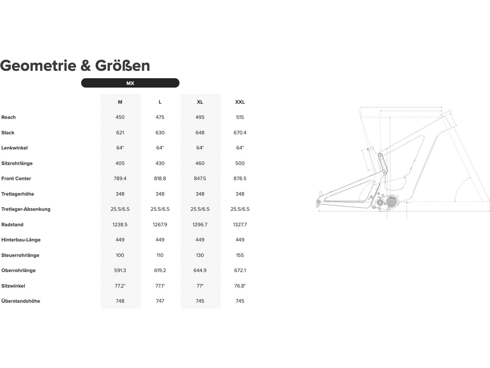 Santa Cruz Bullit CC / R / MX, matter copper/black - Bild 3