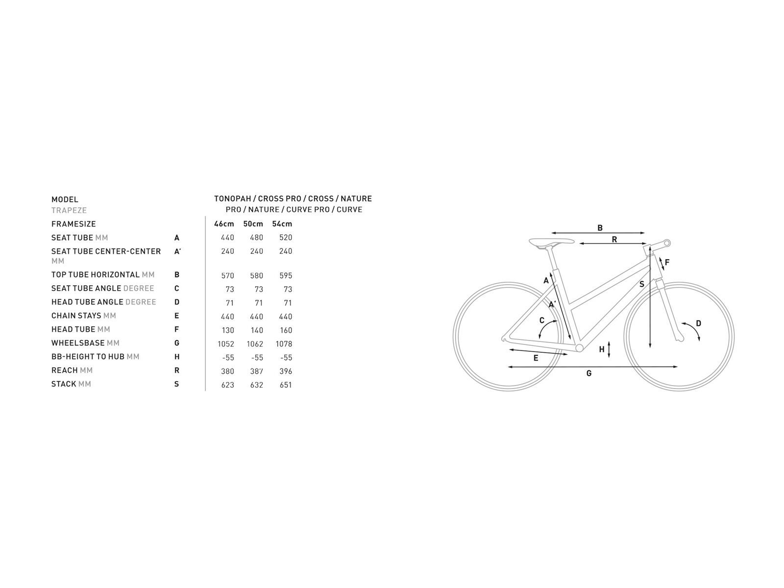 Cube Curve Allroad Trapeze, grey´n´flashorange - Bild 6
