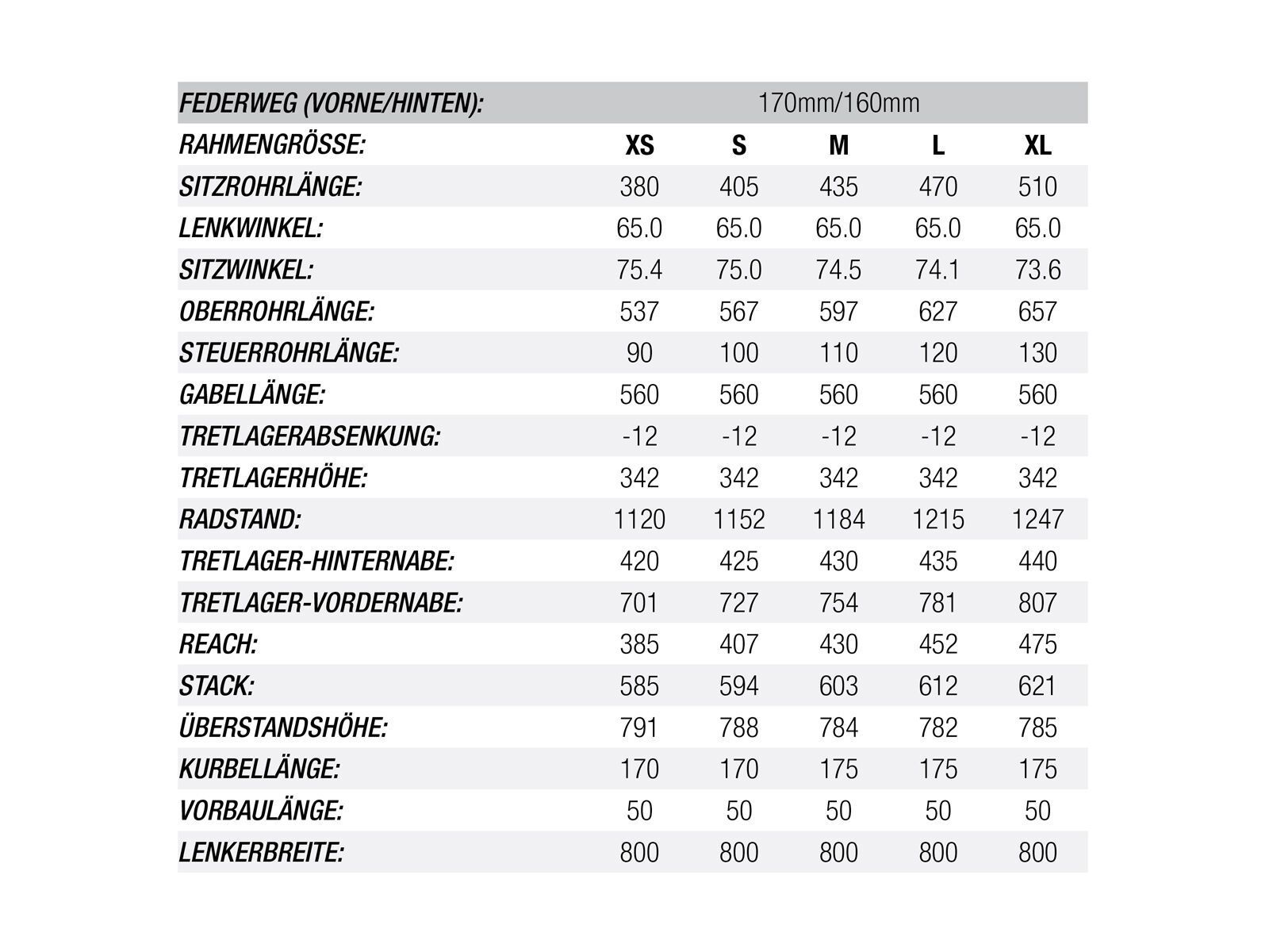 Norco Range C 7.3, blue/black/grey - Bild 6