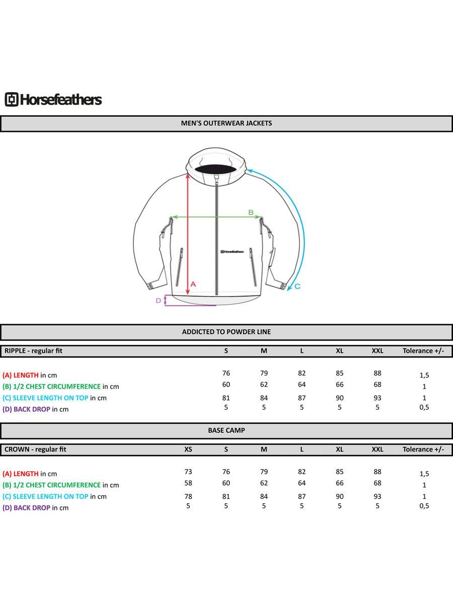 Horsefeathers Crown Jacket, oil blue - Bild 3