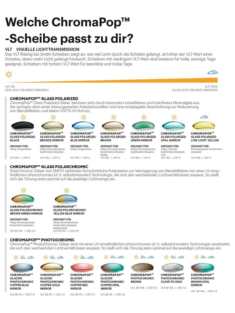 Smith Squad MTB, ChromaPop Sun Black + WS / chalk - Bild 7