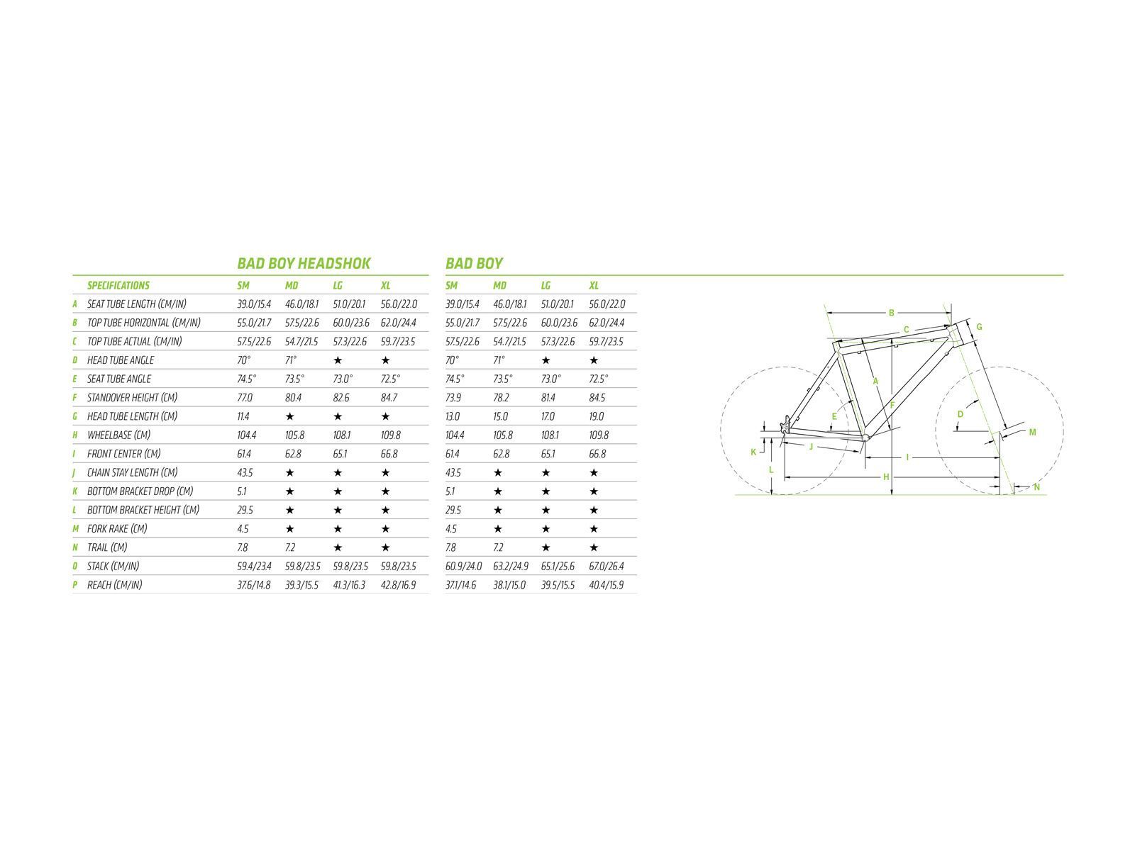 Cannondale Bad Boy 1, matte jet black w/ gloss black details - Bild 6