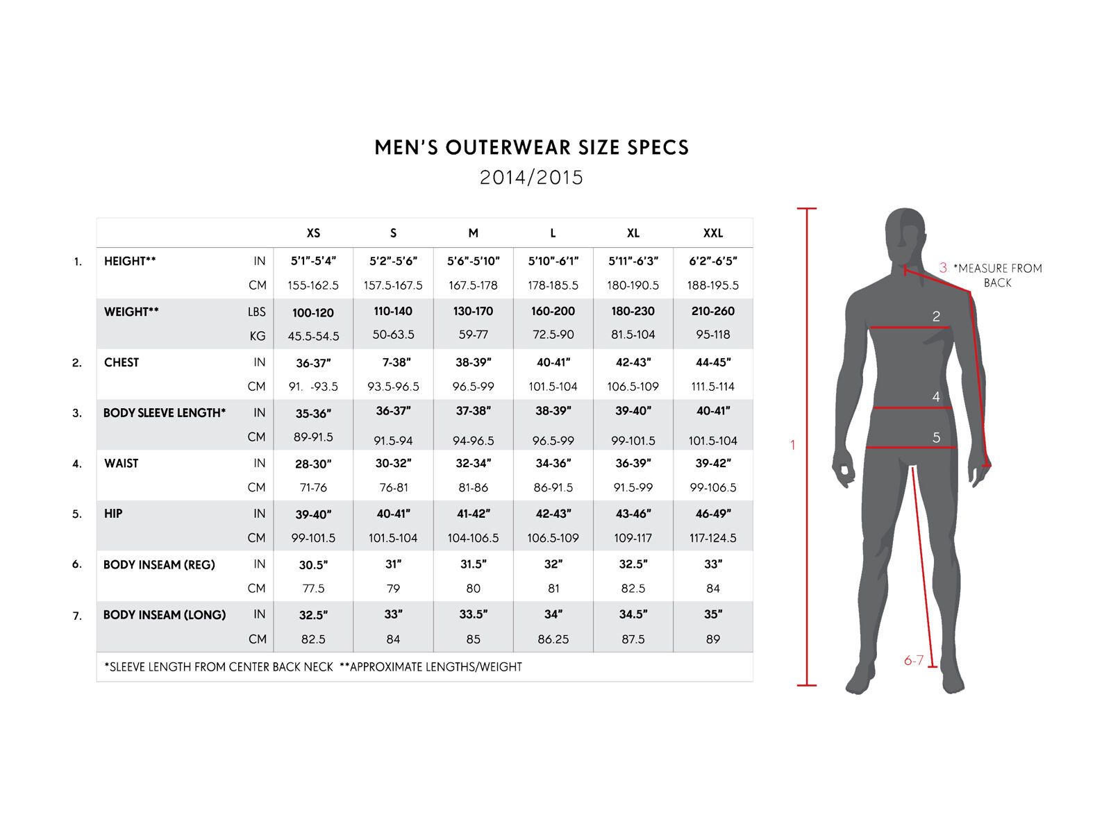 686 Parklan Destructed Denim Pant, Indigo - Bild 2