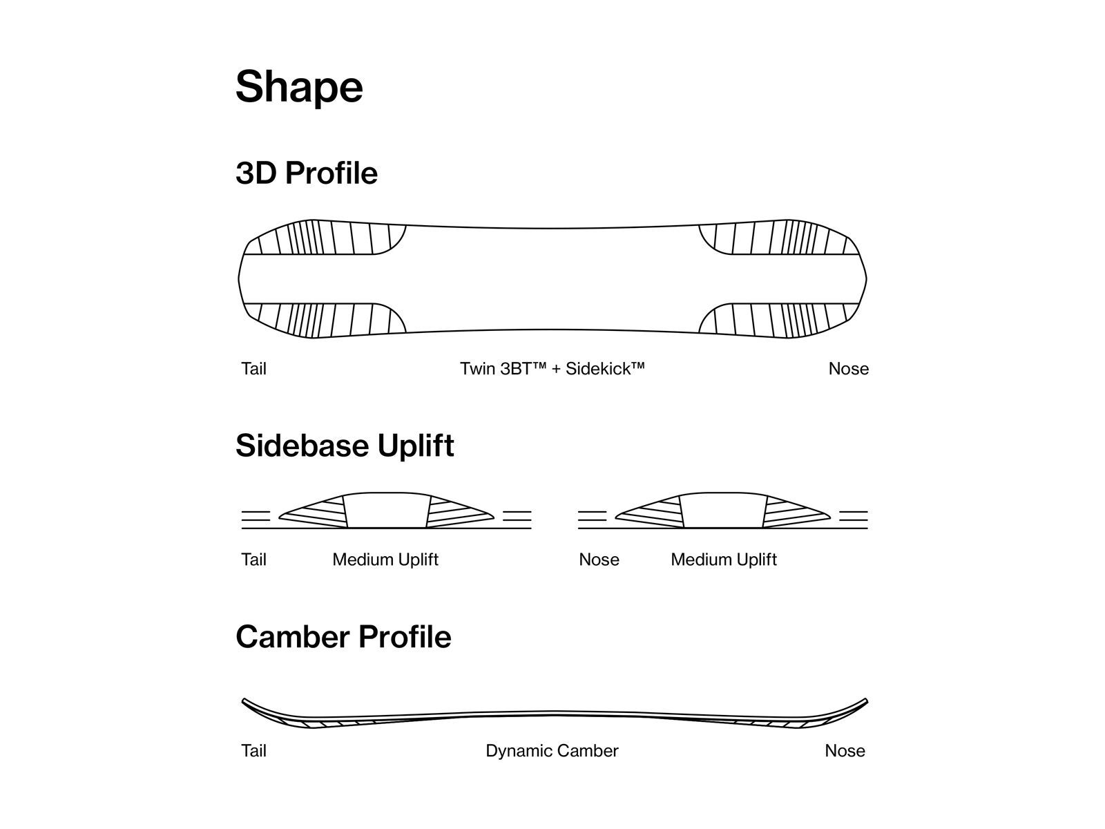 Bataleon Boss Wide - Bild 2