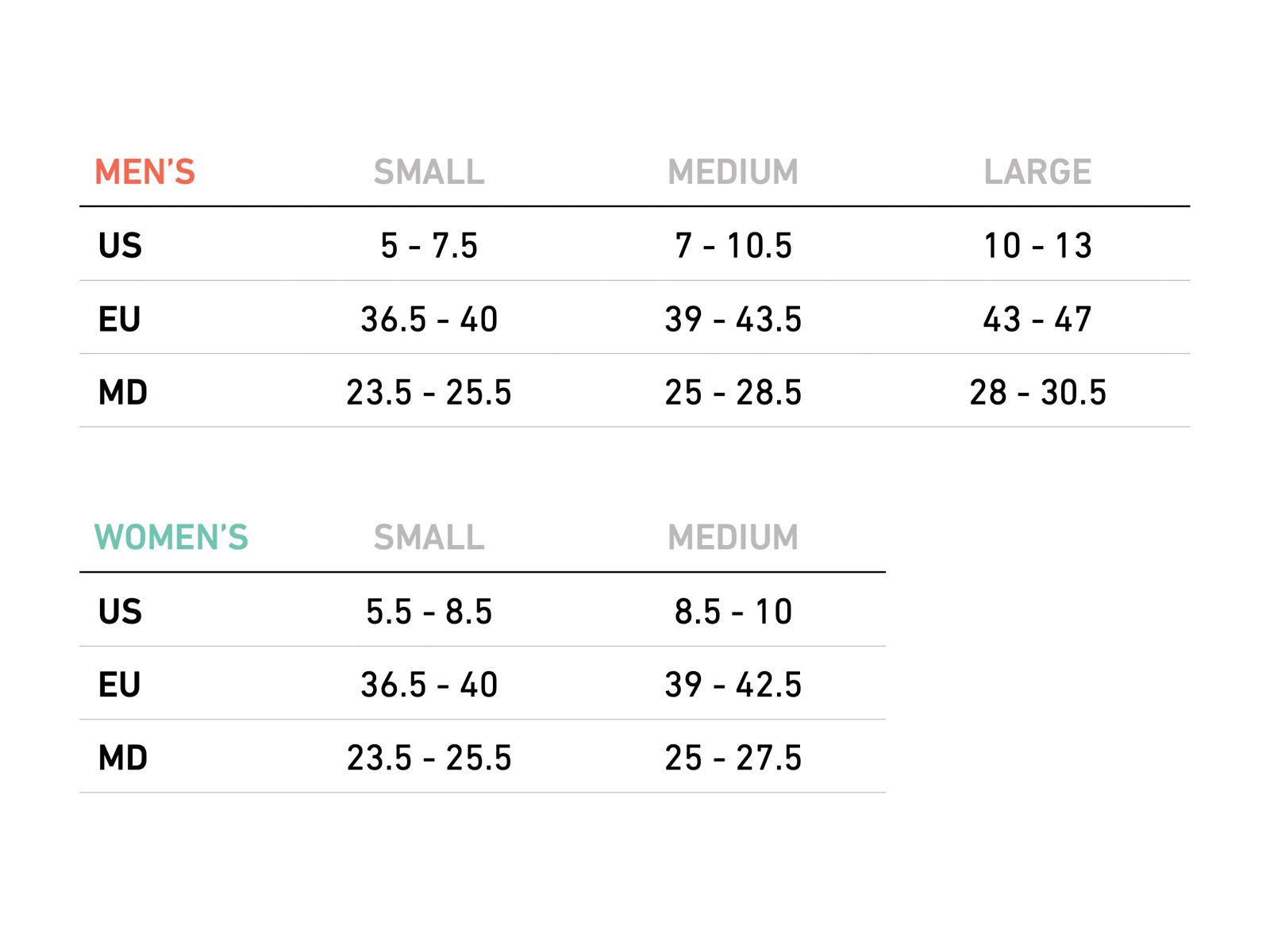 Jones Mercury, eclipse black - Bild 6