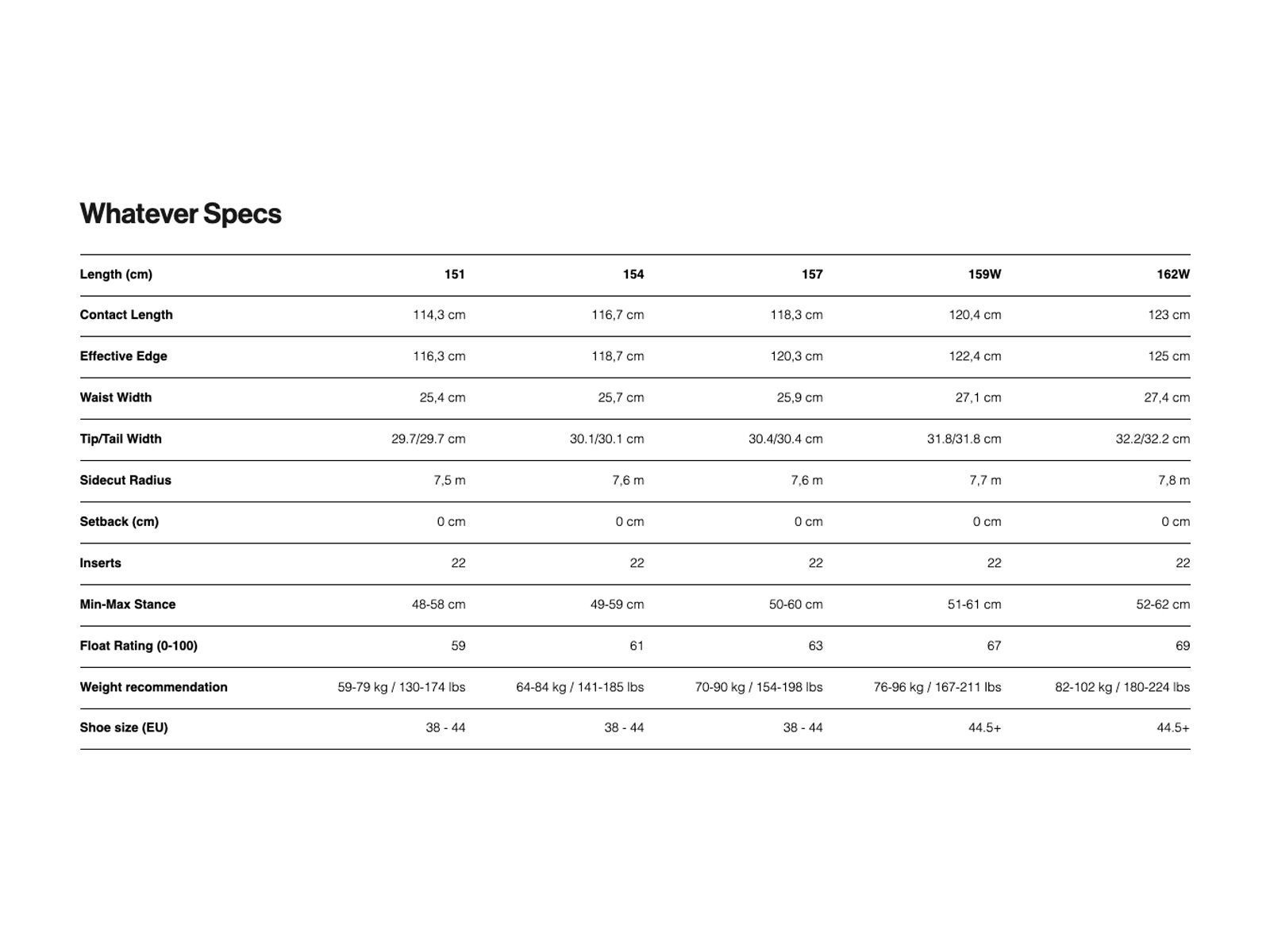 Bataleon Whatever Wide - Bild 4