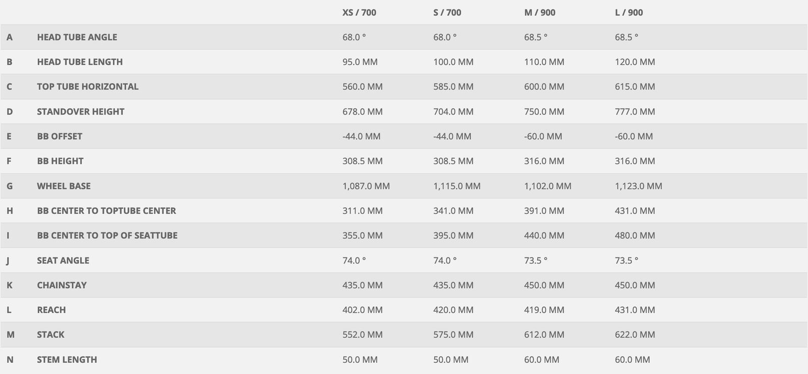 Scott Contessa Active 20 - 27.5, clay purple/orange - Bild 3