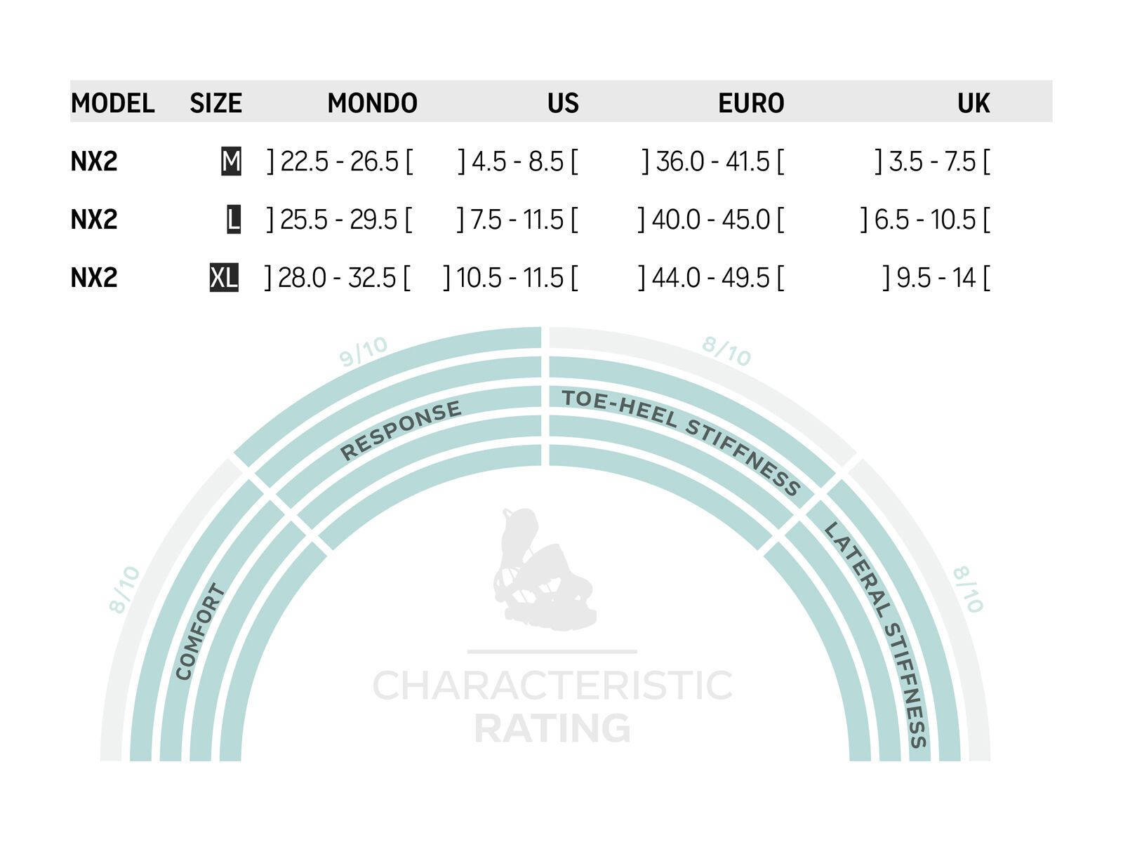 Flow NX2 Hybrid, green - Bild 2