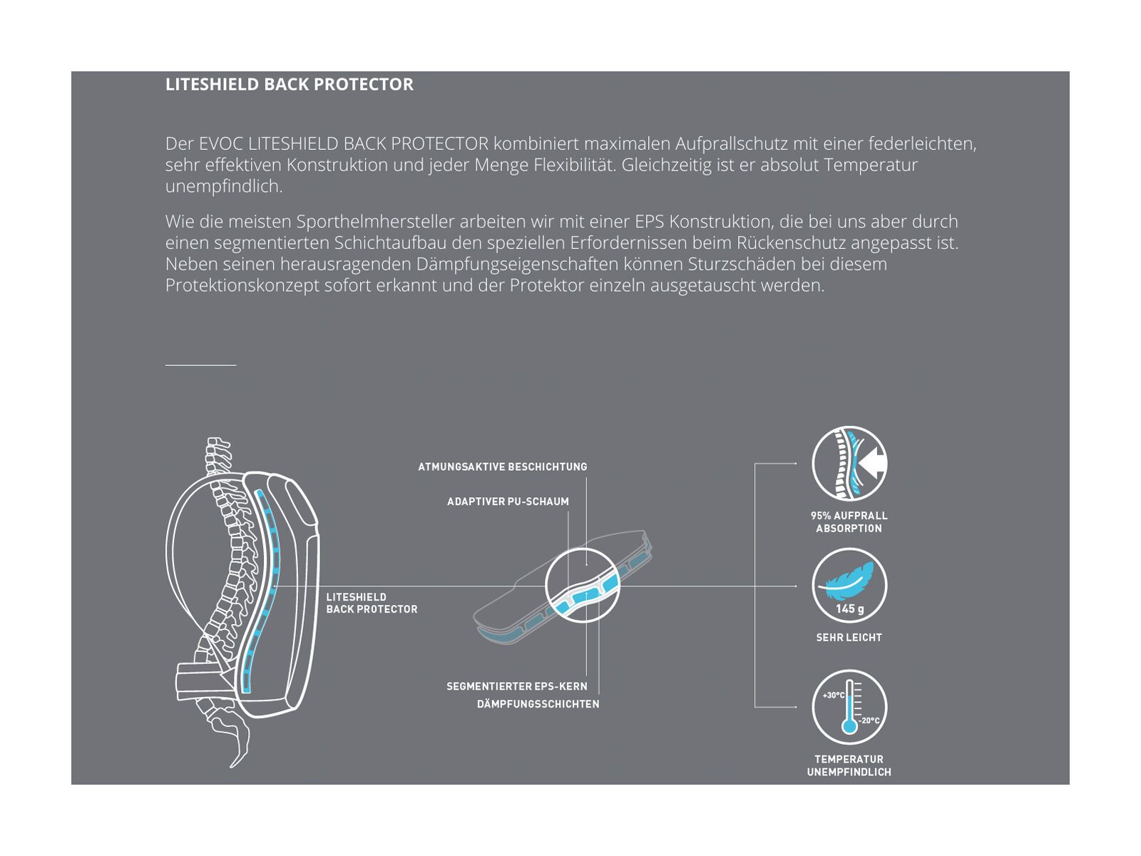 Evoc FR Trail Women 20l, light olive/loam - Bild 10