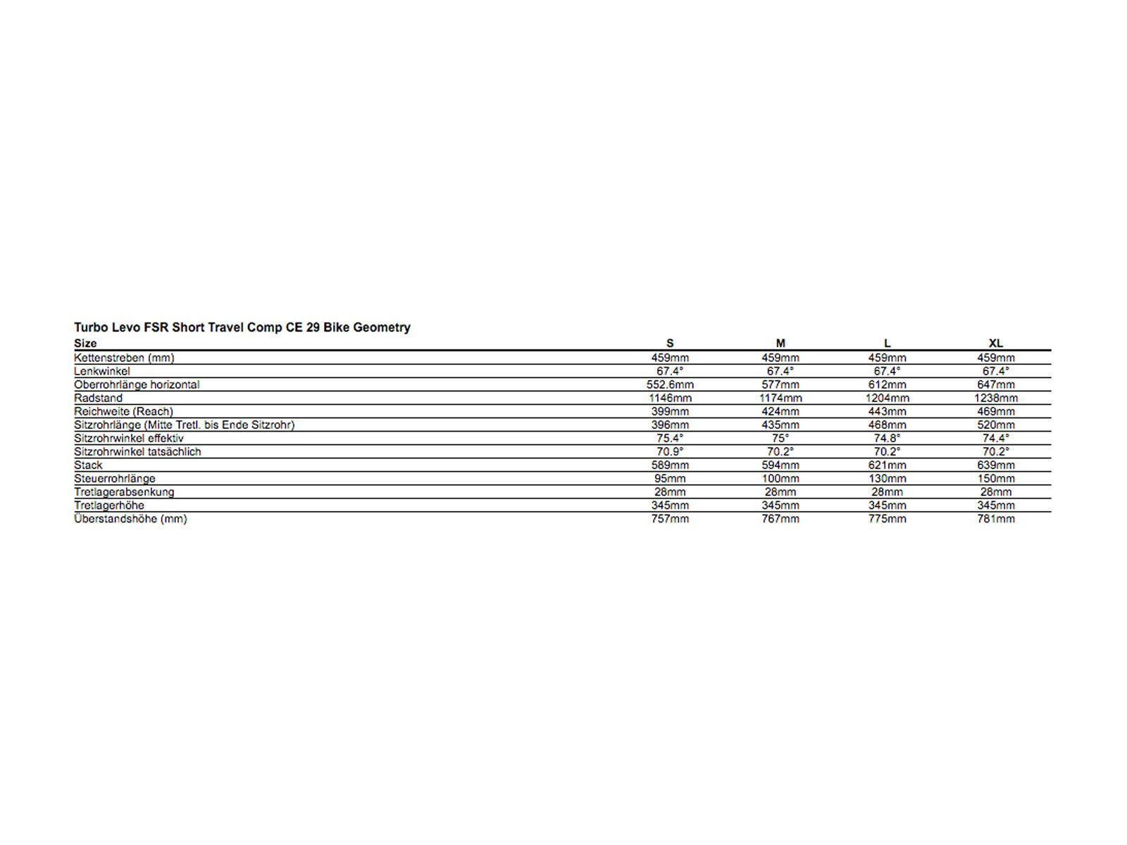 Specialized Turbo Levo FSR Short Travel Comp 29, gloss/satin charcoal/hyper green - Bild 6