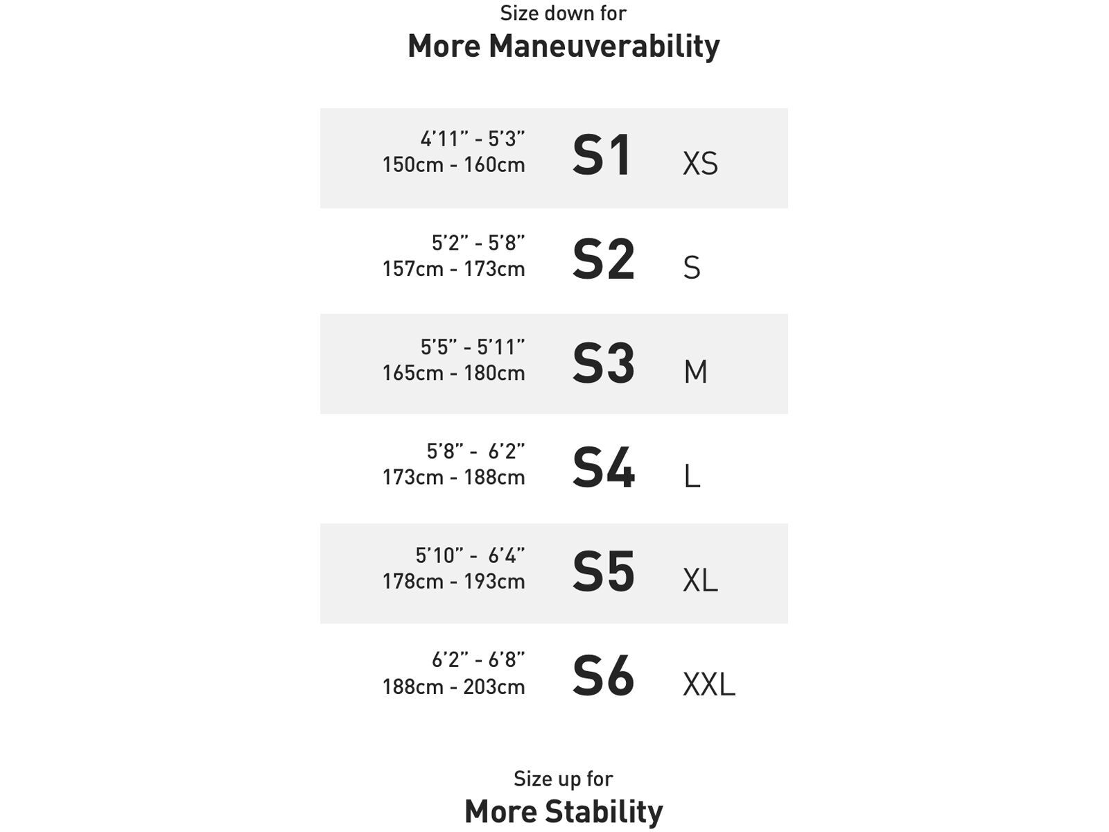 ***2. Wahl*** Specialized Turbo Levo Comp Alloy midnight shadow/harvest gold - Bild 11