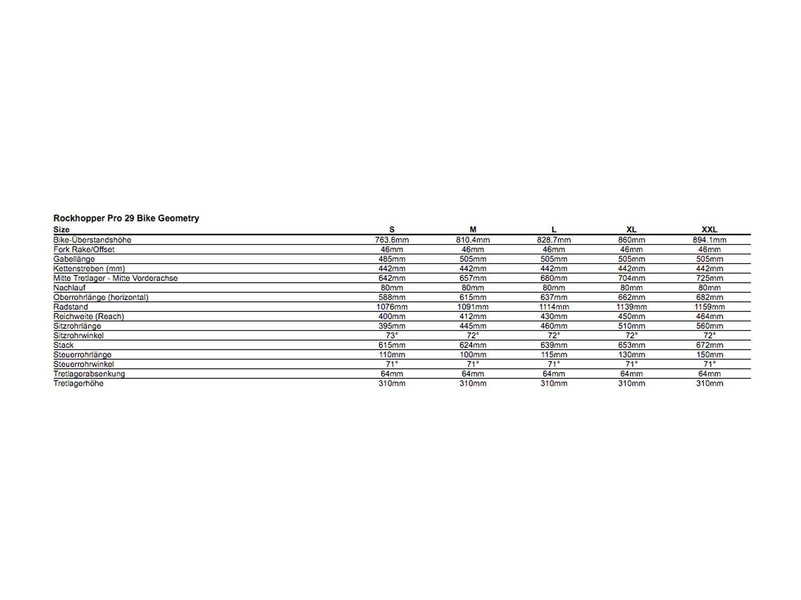 Specialized Rockhopper Pro 29, gloss teal tint/black - Bild 6