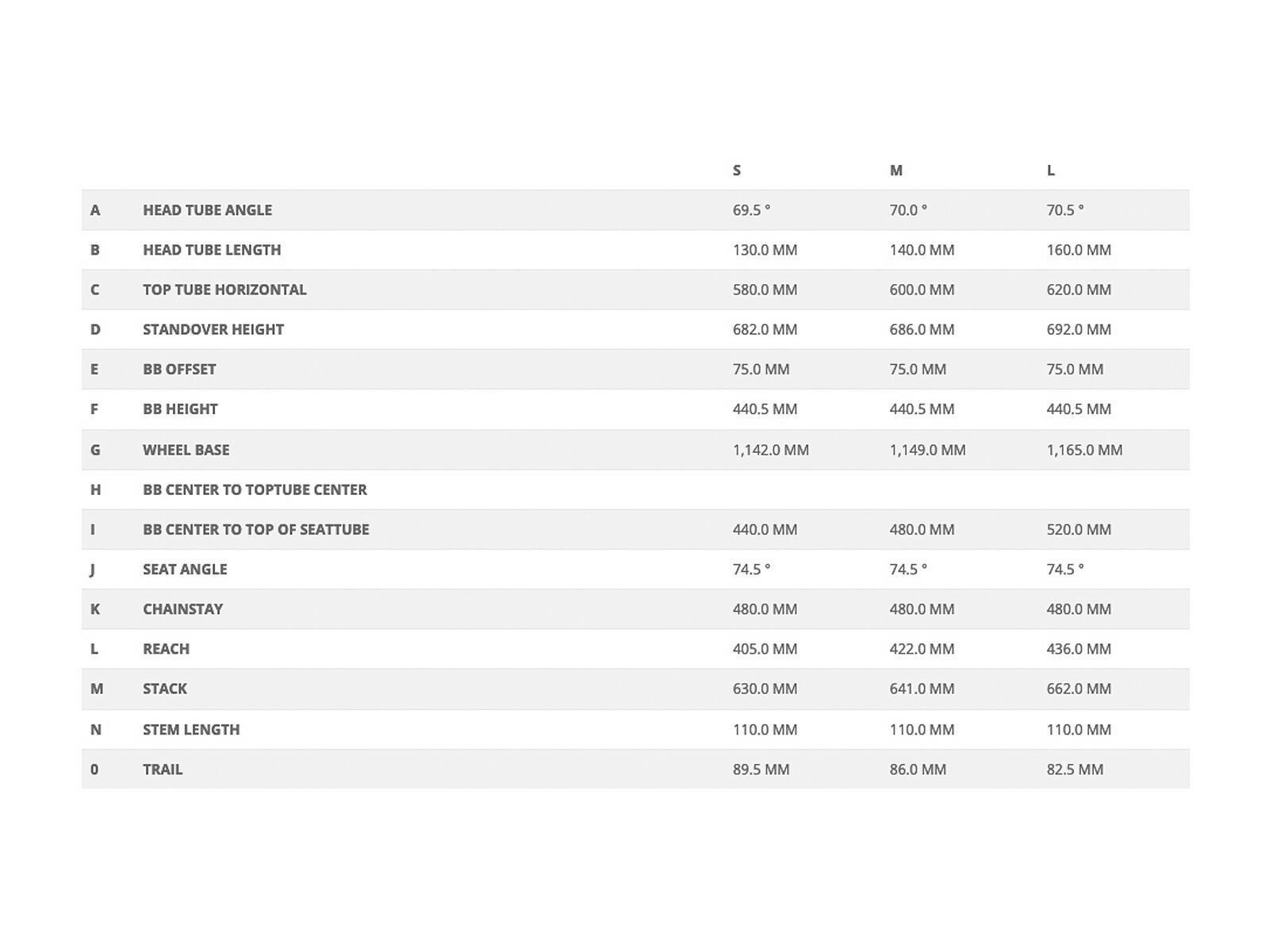 Scott Sub Active eRide 20 Lady, abyss purple - Bild 2