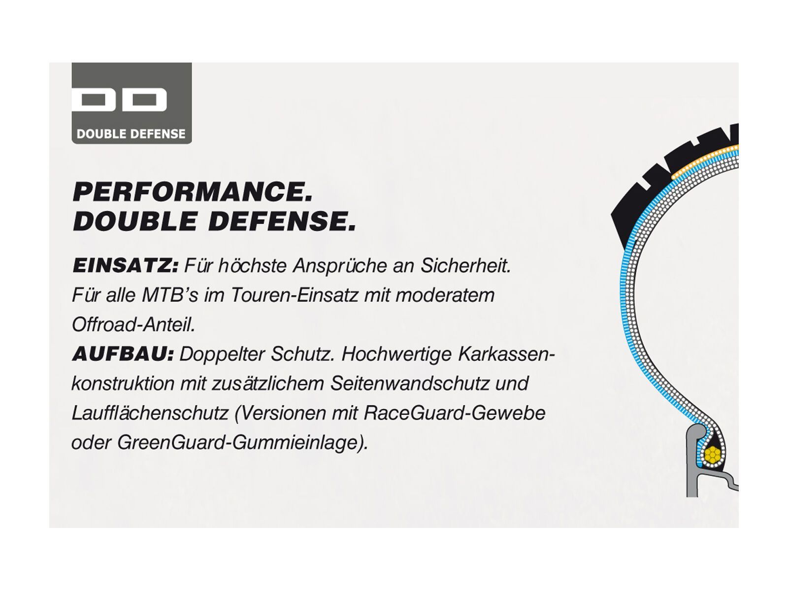 Schwalbe Nobby Nic Addix Performance - 29 Zoll - Bild 3