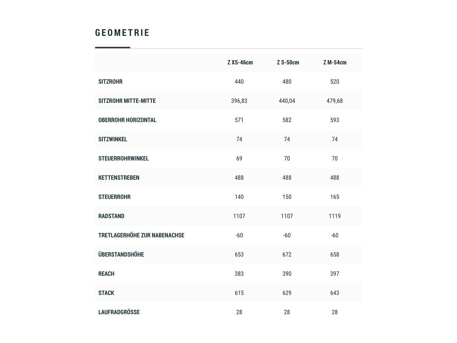 Cube Nature Hybrid EXC Allroad 625 Trapeze, iridium´n´black - Bild 5