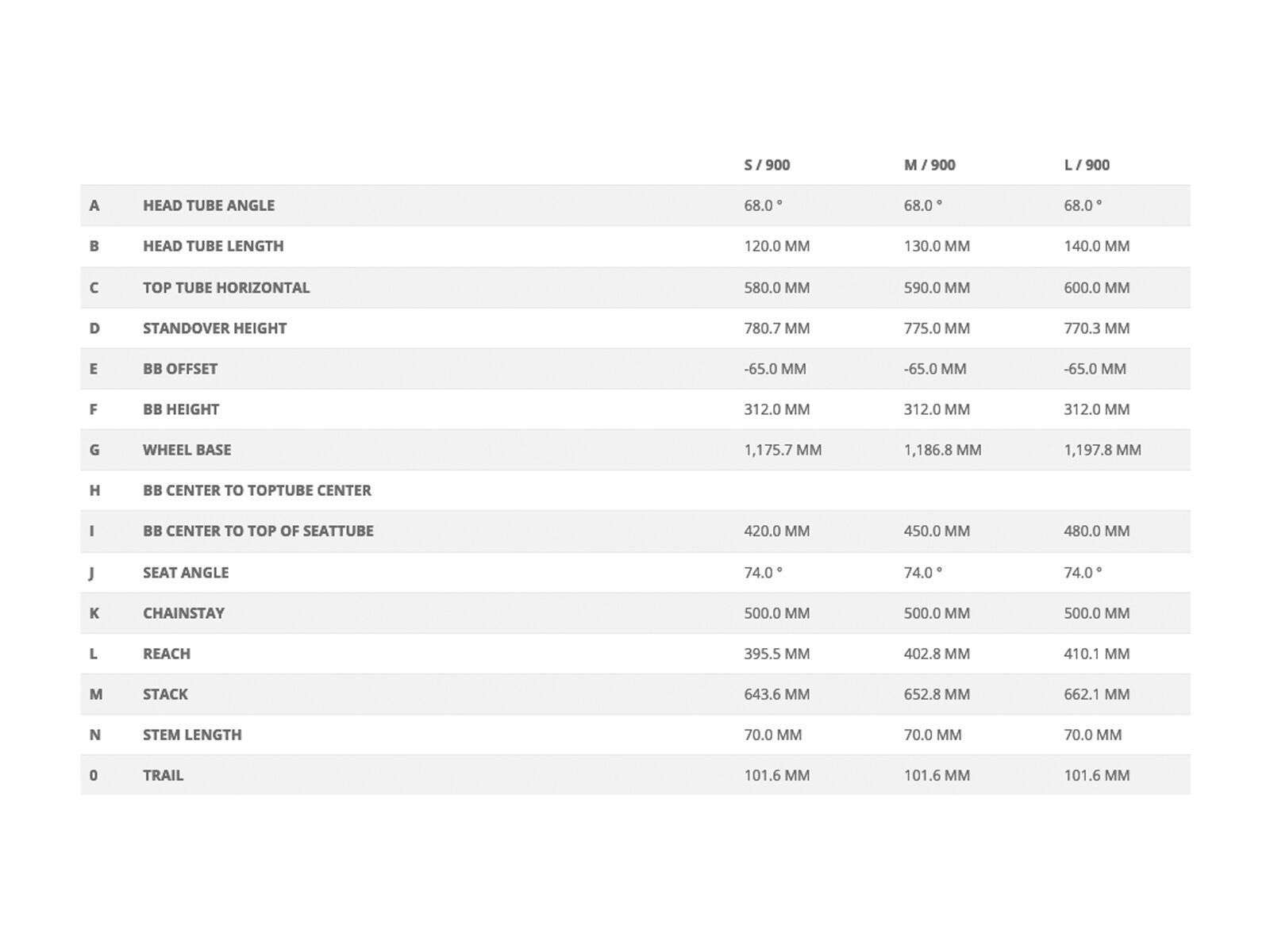 Scott Axis eRide Evo Tour Lady - Bild 4