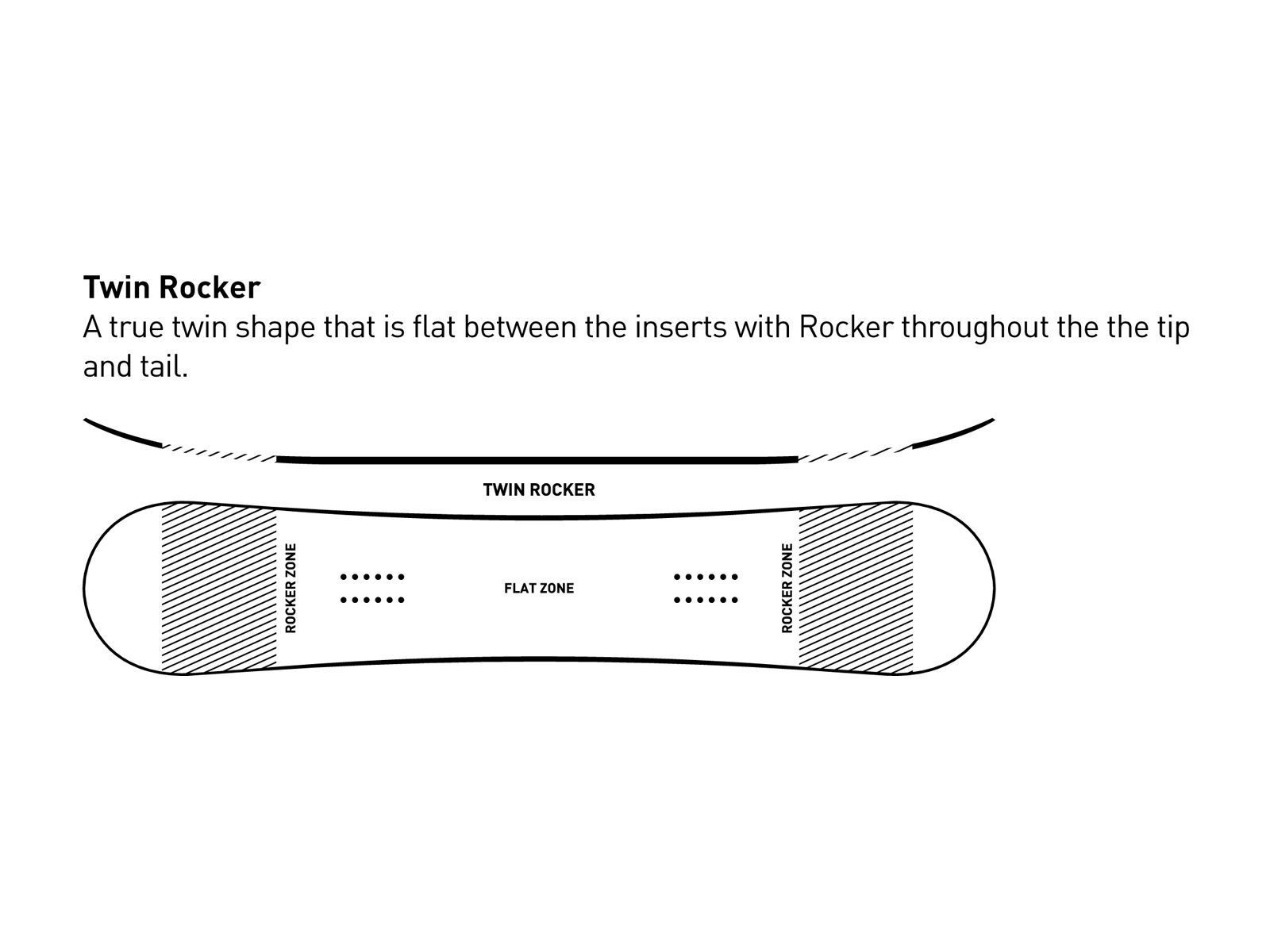 Ride Agenda Wide - Bild 2