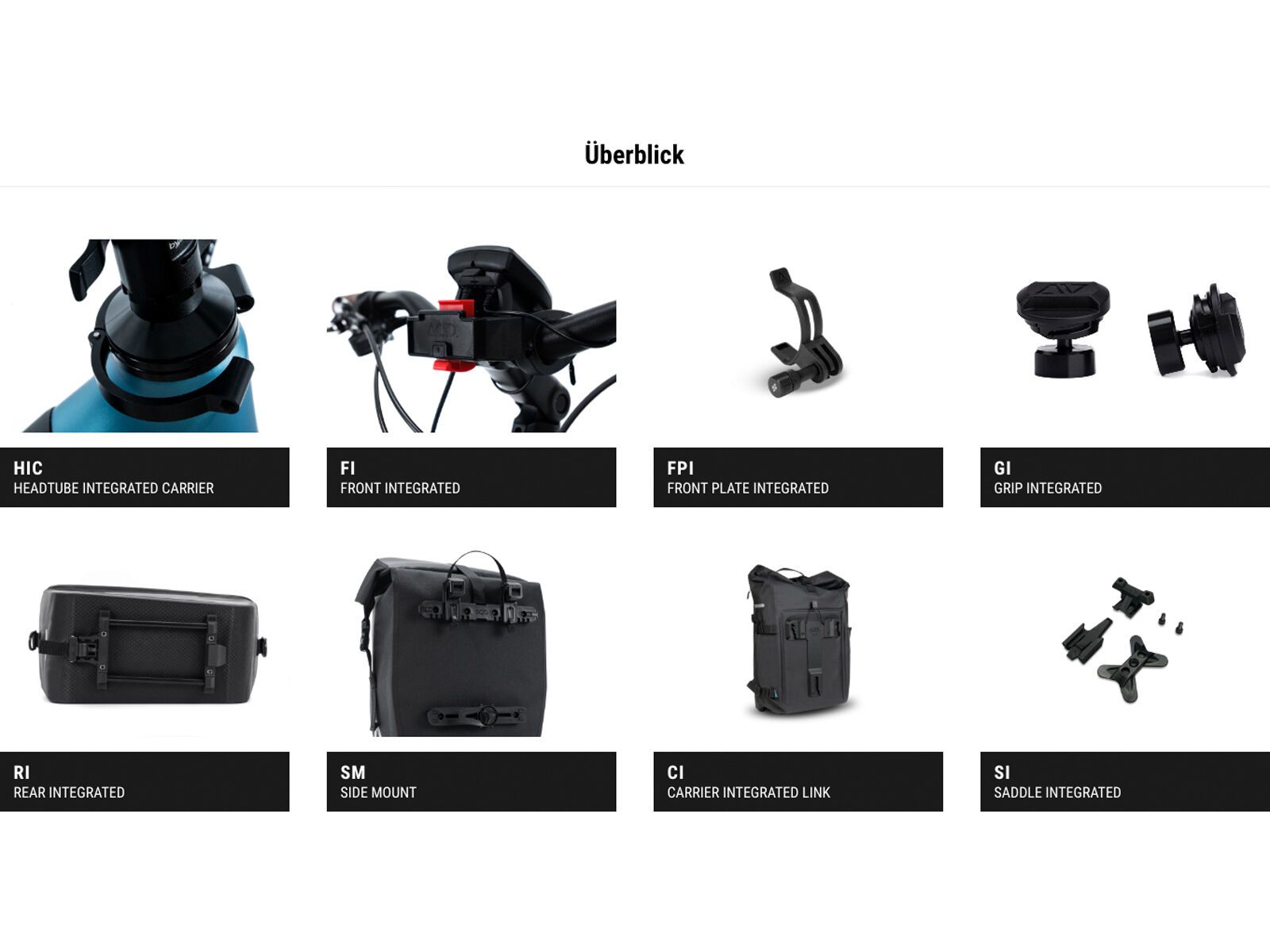 Cube Acid Seitentasche Pure 15 SMLink 2.0, black - Bild 8