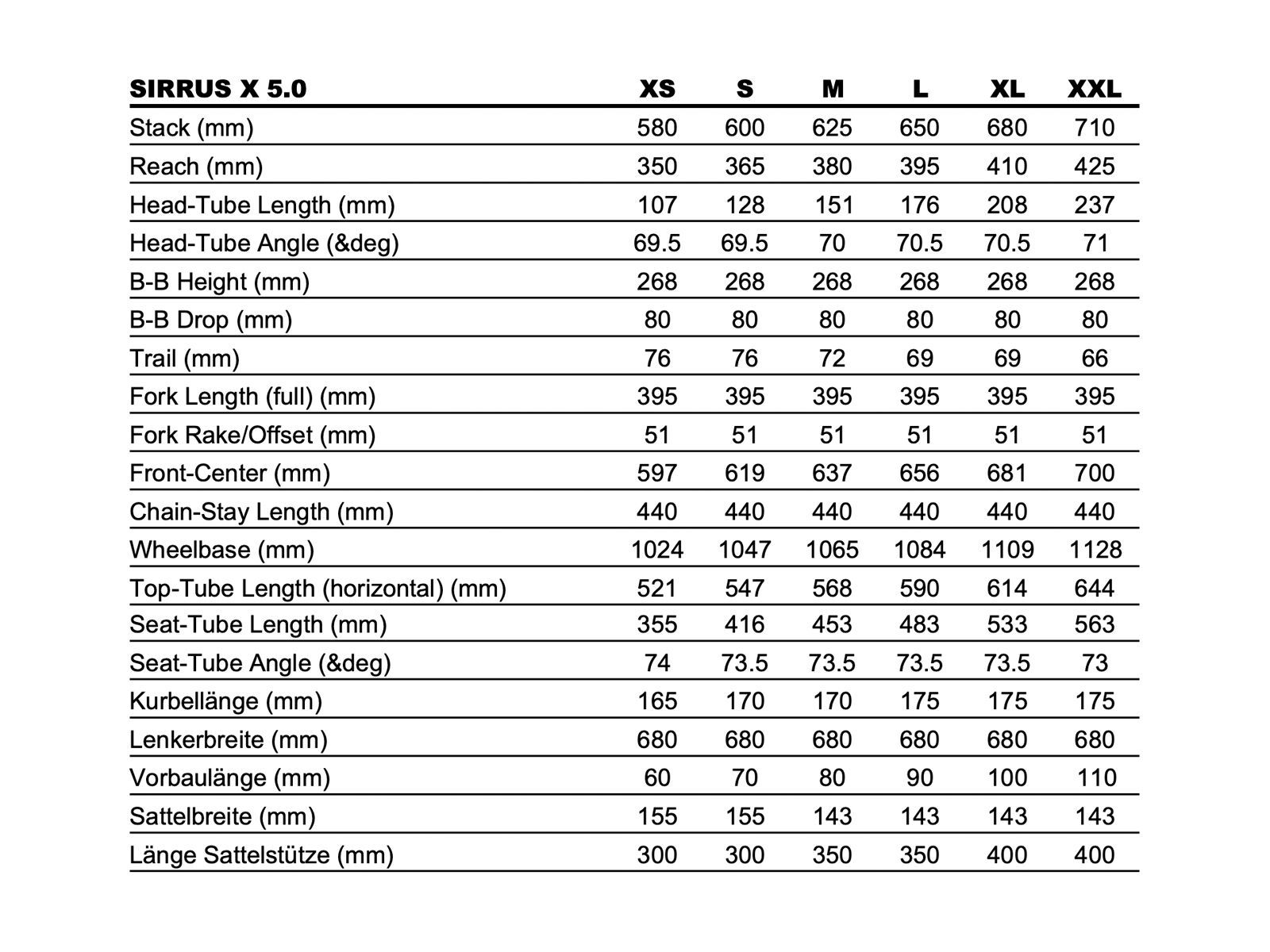 Specialized Sirrus X 5.0, gloss white mtns/gunmetal/satin white mtns refl. - Bild 9