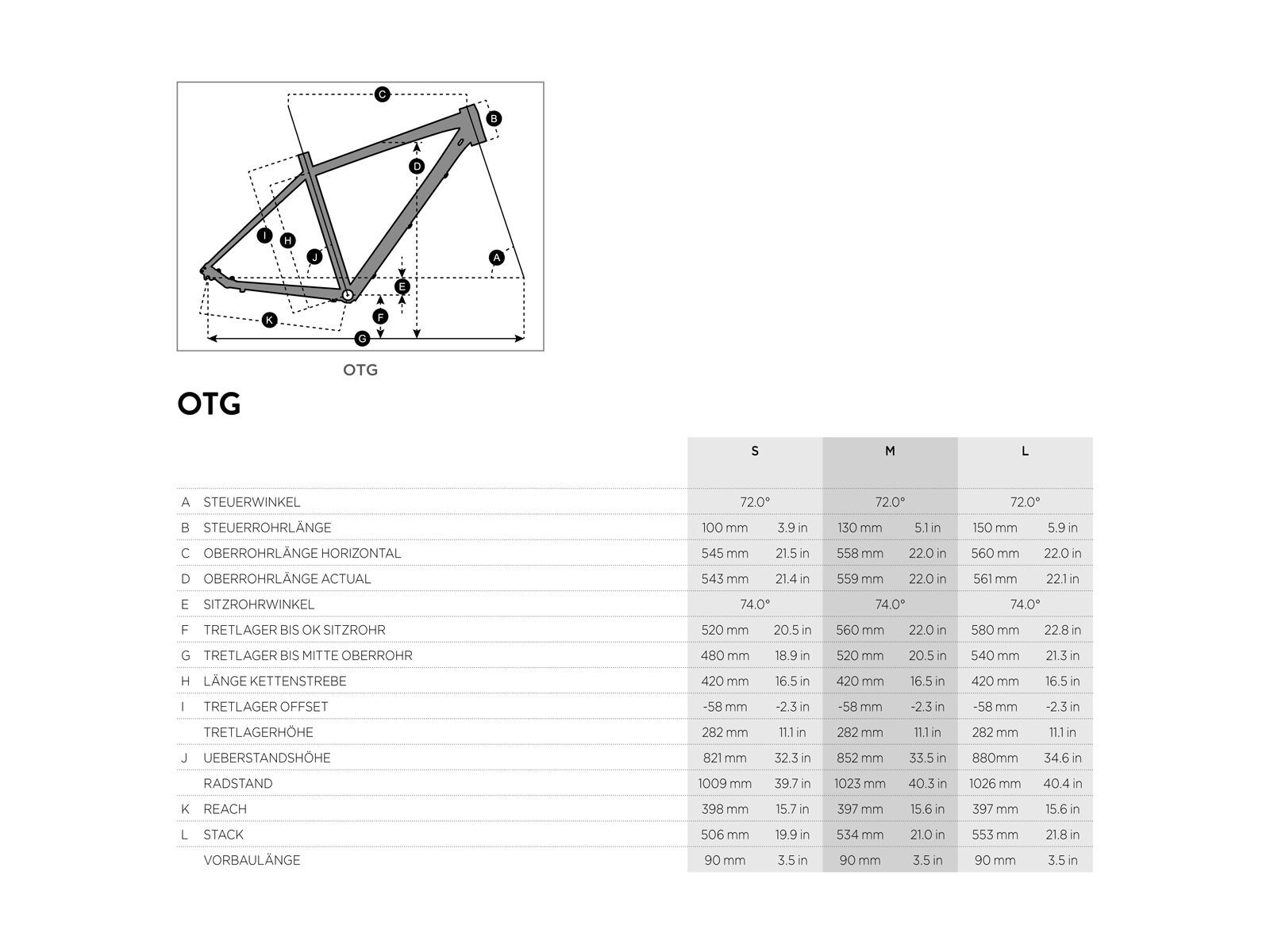 Scott OTG 10 - Bild 6