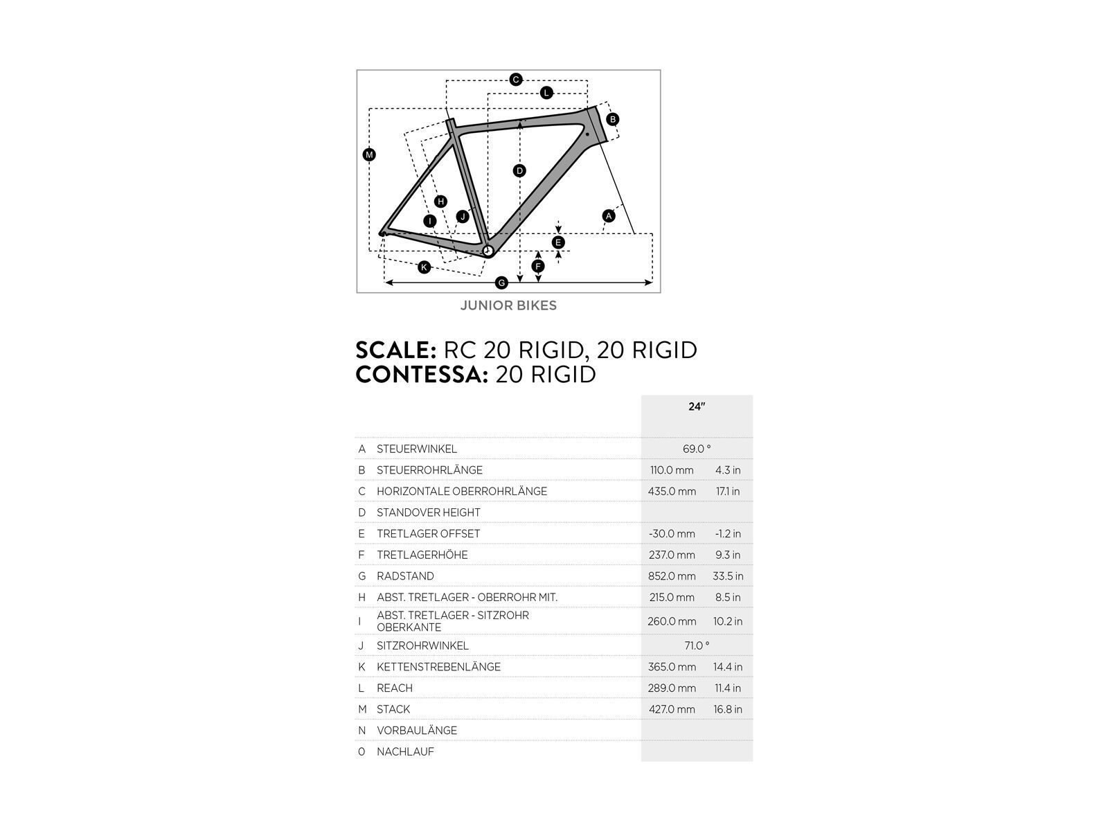Scott Contessa 20 Rigid, stream blue/dark blue - Bild 2