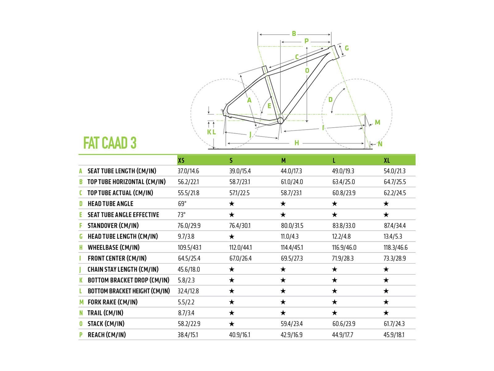 Cannondale Fat CAAD, matte green clay w/ gloss reflective silver and acid red - CGL - Bild 2