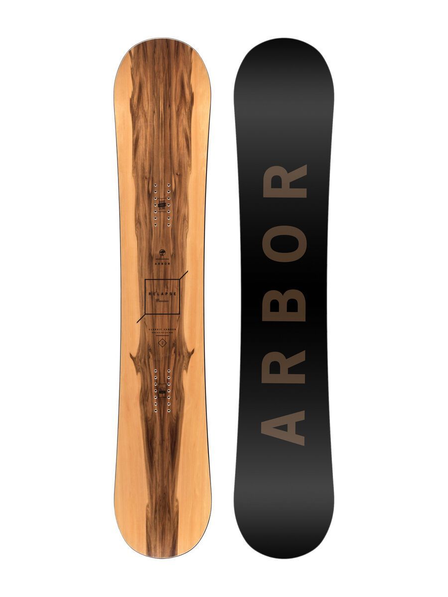 Arbor Relapse Premium - Bild 2