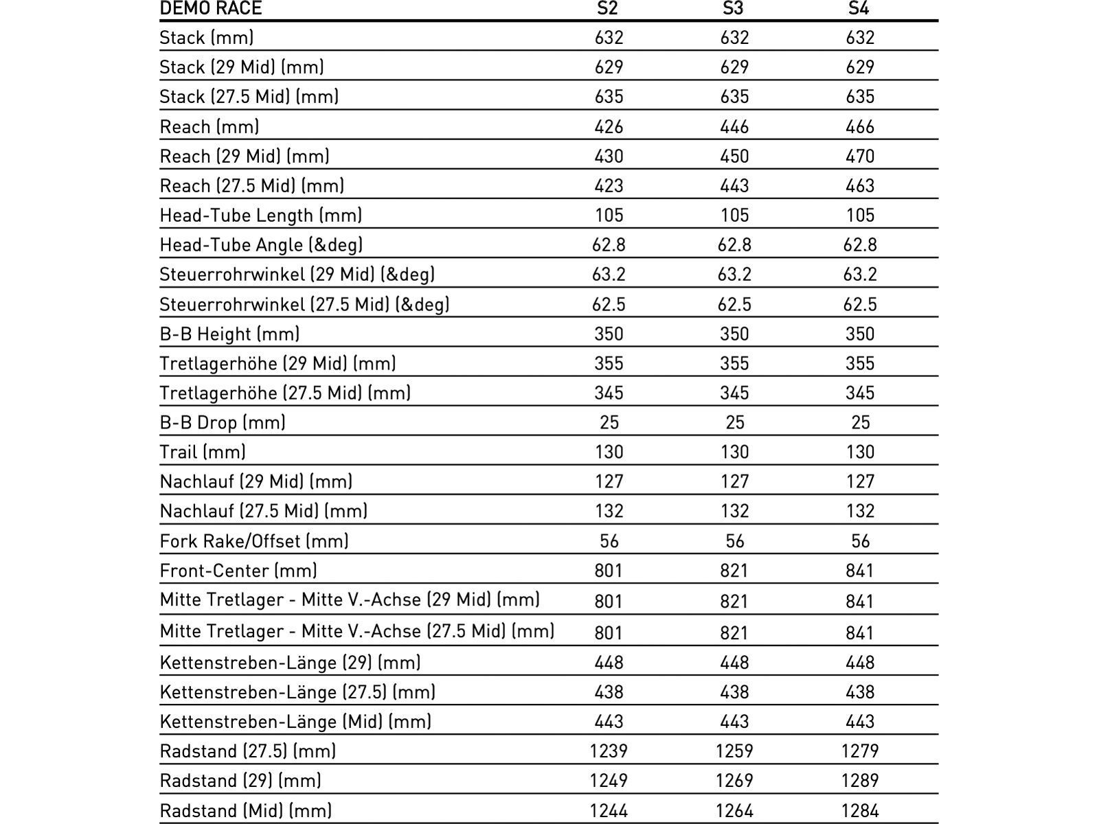 Specialized Demo Race Frame, flake silver/gunmetal/brushed - Bild 5