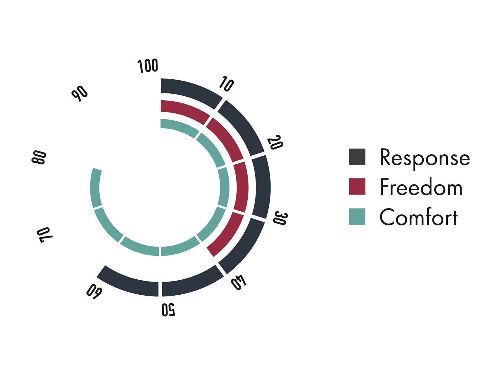 Nitro Cypress Boa, black/white - Bild 9