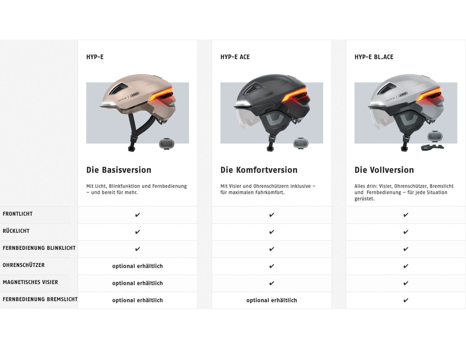 Abus Hyp-E Bl.ACE, Clear / gleam silver - Bild 9