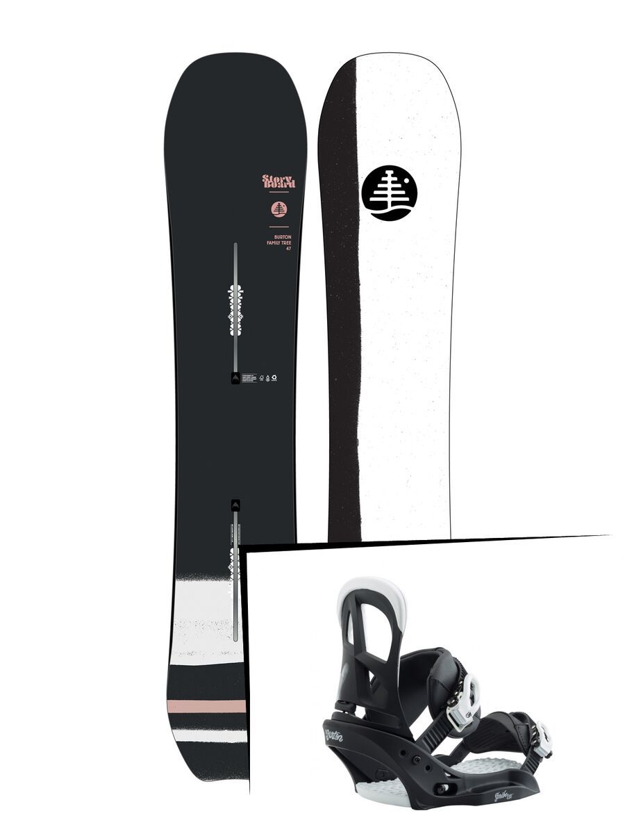 Set: Burton Family Tree Story Board 2019 +  Scribe EST (2218483S) - Bild 1