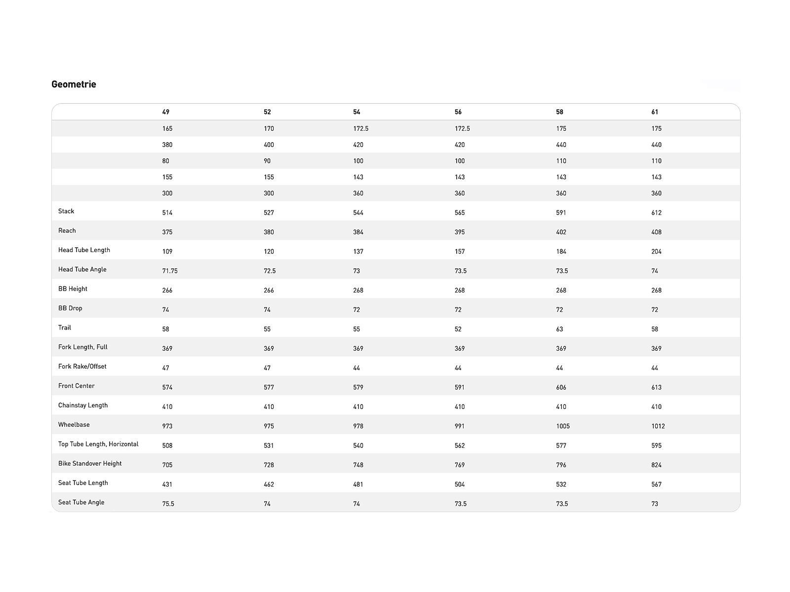 Specialized Aethos Comp, dune white/metallic spruce - Bild 5