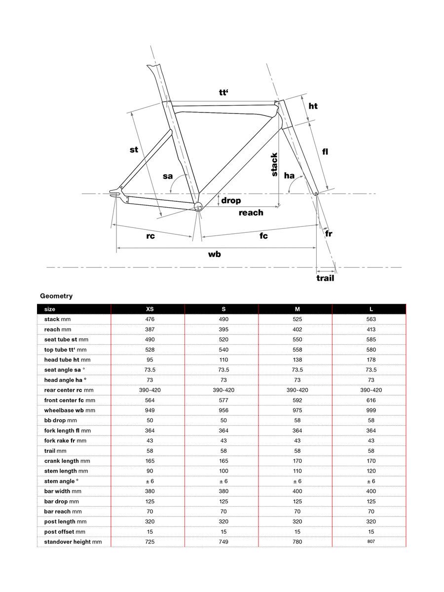 BMC Trackmachine 02 One, black - Bild 2