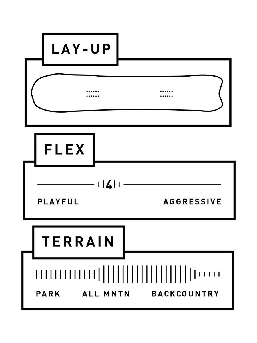 Lobster Aaron Schwartz Artist Addition - Bild 3