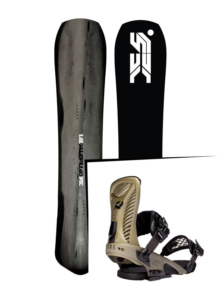 Set: Yes Optimistic 2017 + Ride Capo (1487146S) - Bild 1