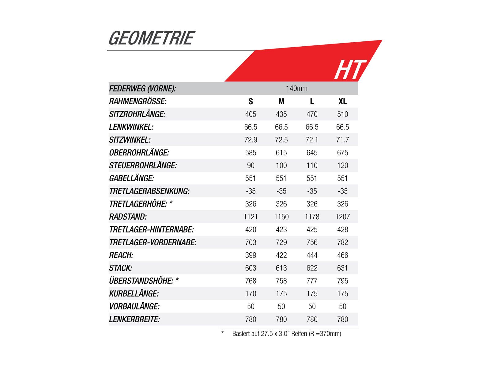 Norco Torrent HT 2, beige/black/red - Bild 5