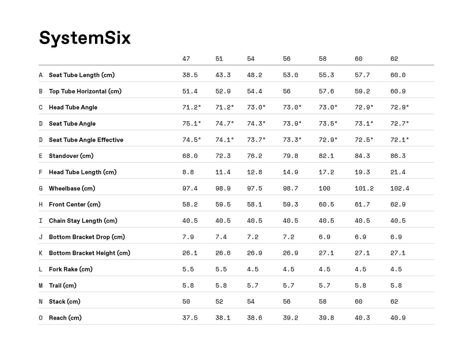 Cannondale SystemSix Hi-Mod Disc Frameset, matte black - Bild 3