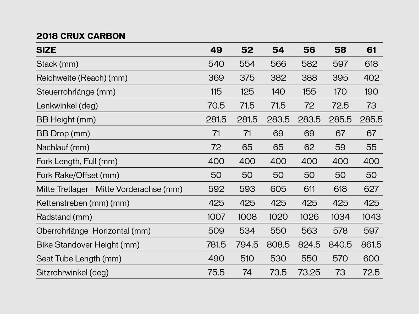 Specialized S-Works CruX, gloss sl black/cosmos/rocket red/white - Bild 2