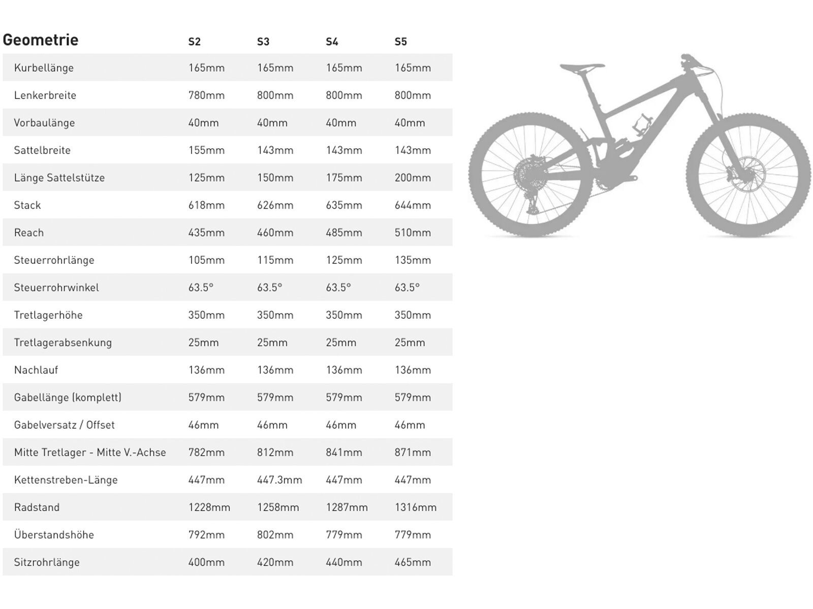 Specialized Turbo Kenevo SL 2 Expert, sandstone metallic - Bild 11