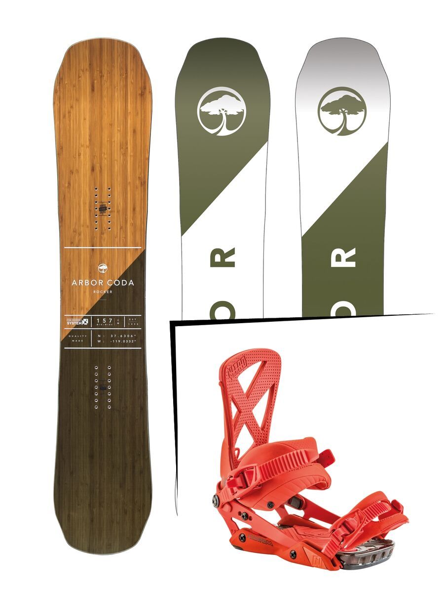 Set: Arbor Coda Rocker 2017 + Nitro Phantom 2017, diablo - Snowboardset - Bild 1