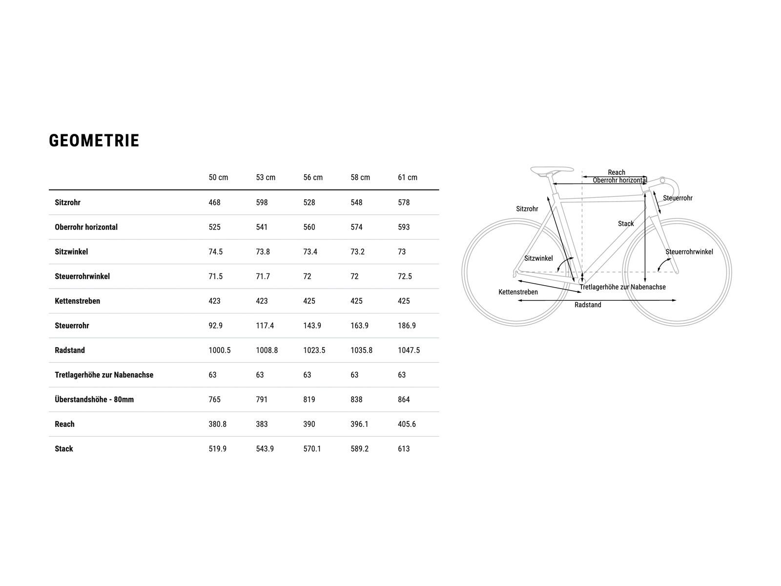 ***2. Wahl*** Cube Cross Race C:62 SLX teamline - Bild 9