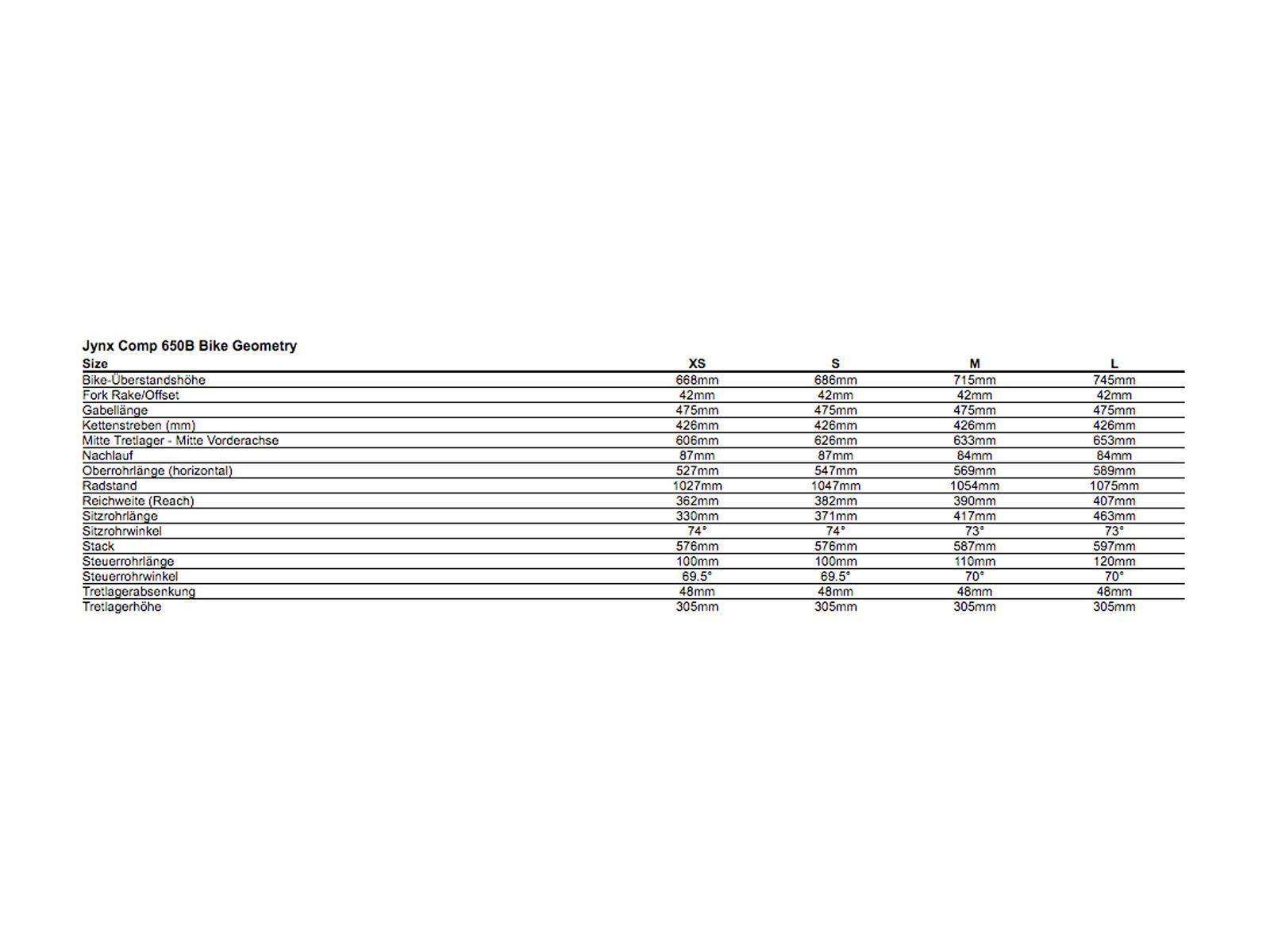 Specialized Jynx Comp 650B, satin gloss tarmac black/black - Bild 6