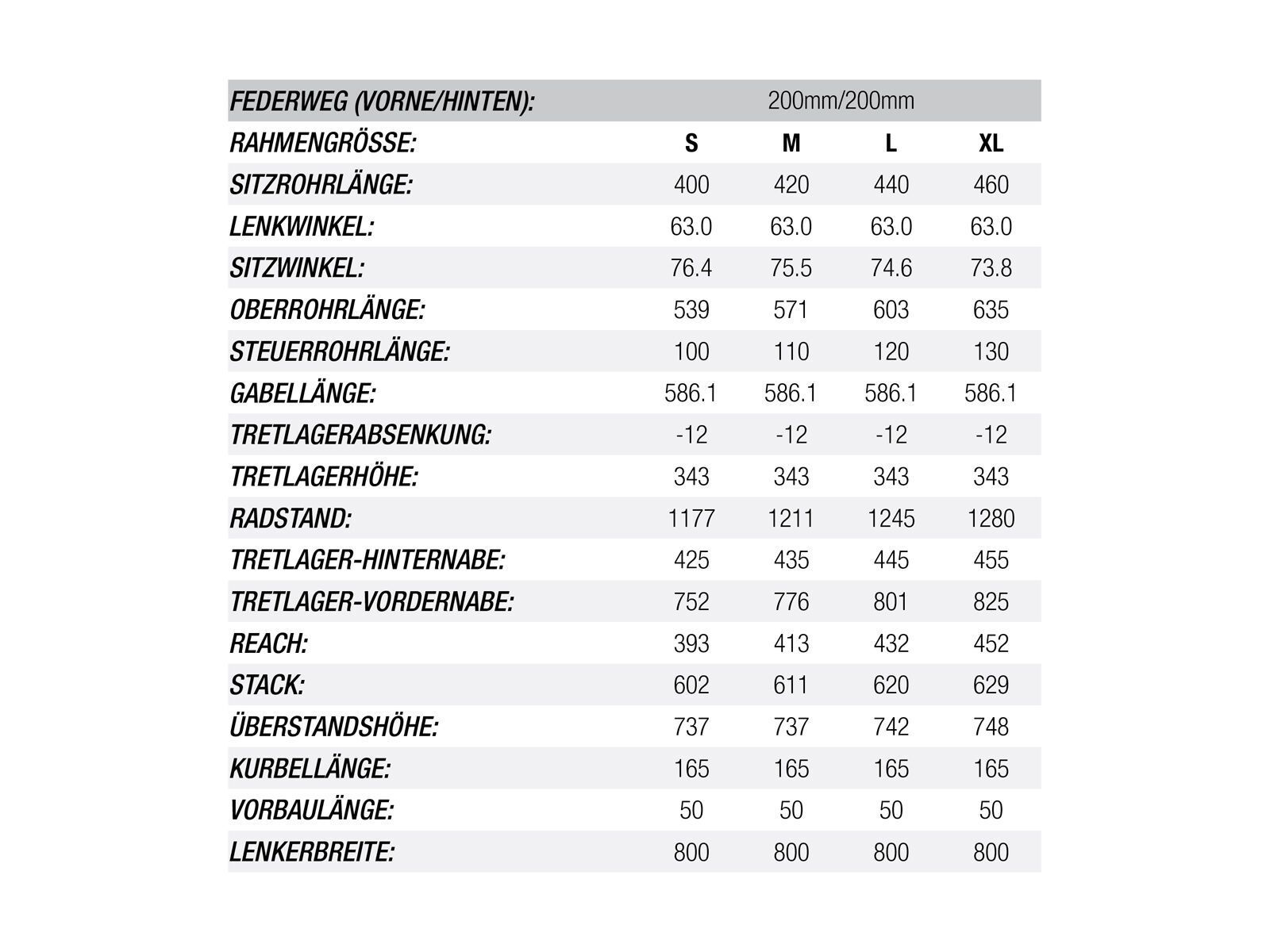 Norco Aurum A 7.2, grey/black/orange - Bild 6