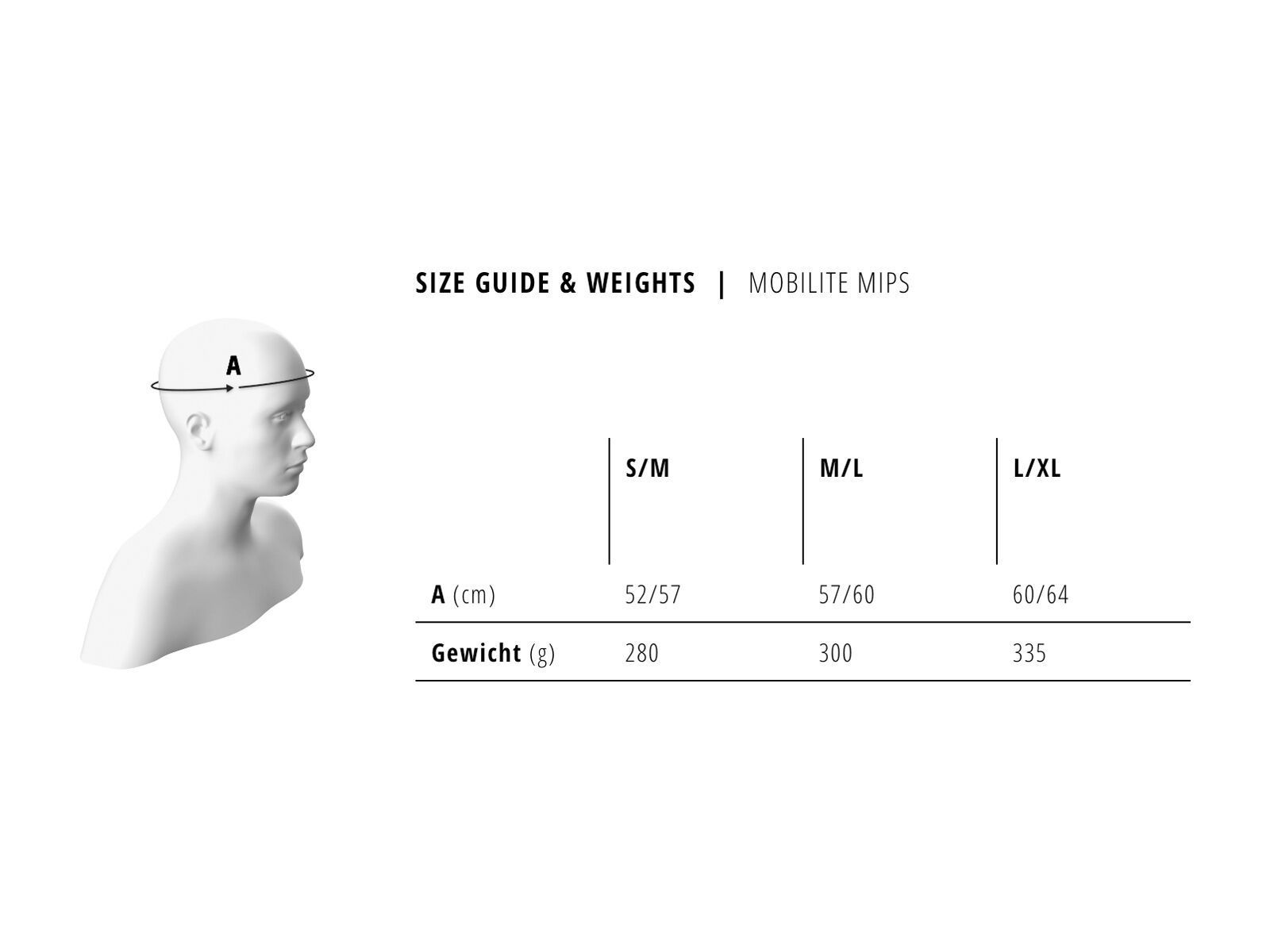 MET Mobilite MIPS, black/matt - Bild 5