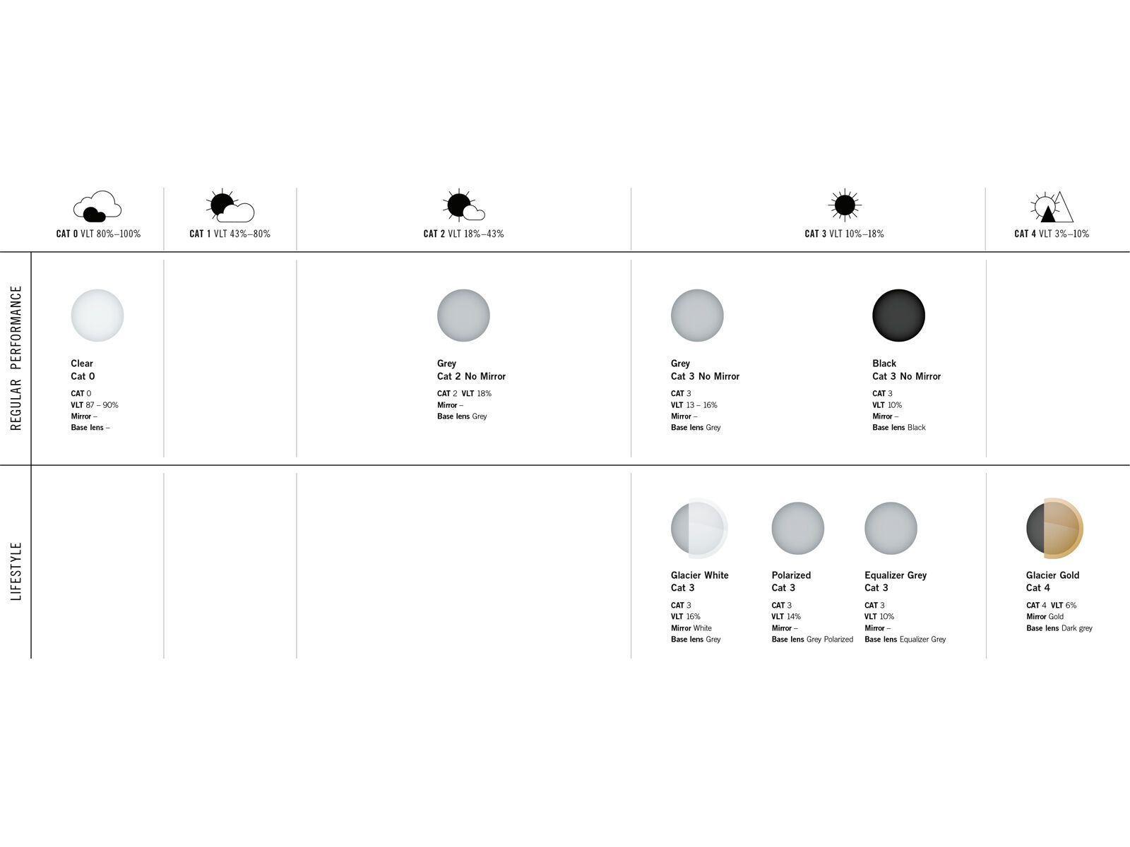 POC Ora DH - Clear, opal blue - Bild 5